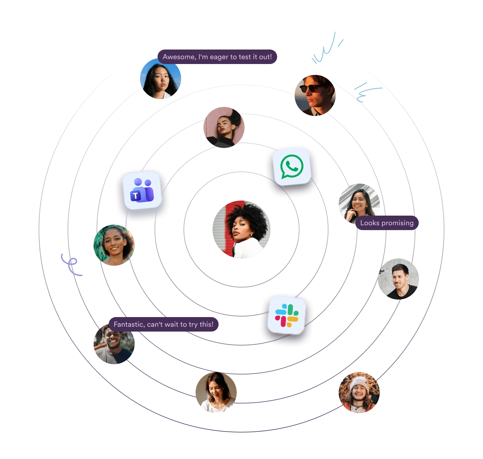 Integrations with Slack, Microsoft Teams, and WhatsApp